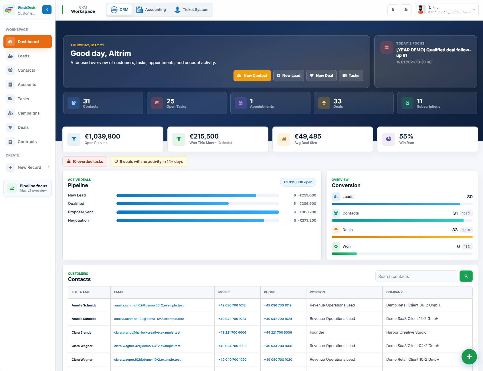 Insights screen